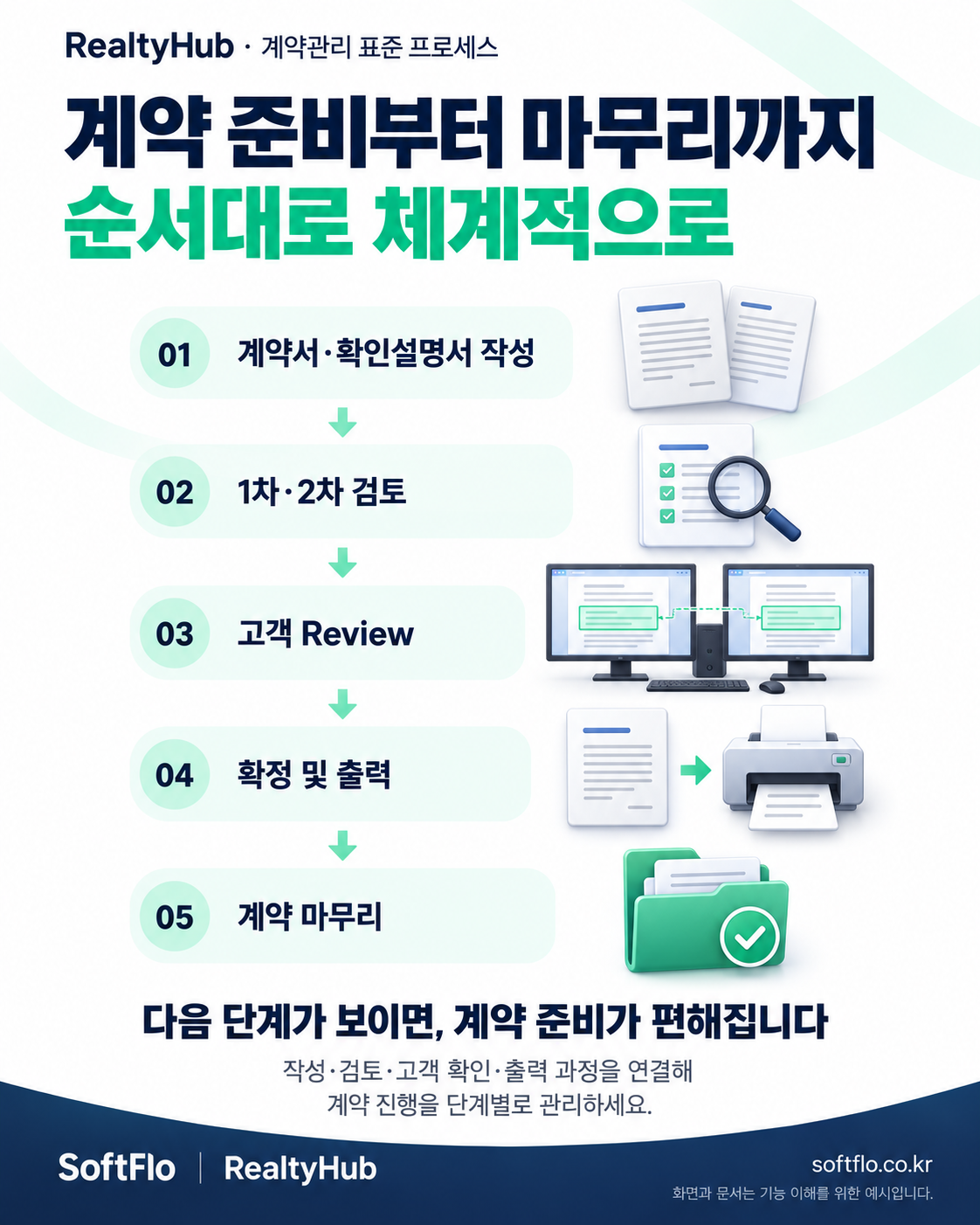 카드뉴스_시스템 소개 8번째 카드