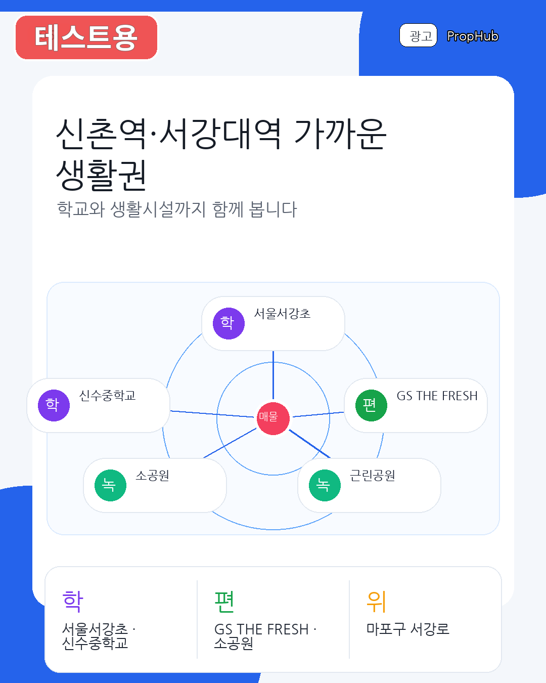 카드뉴스_아파트 샘플 5번째 카드